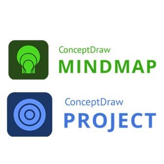 ConceptDraw MINDMAP 13 and PROJECT 12 (ชุดโปรแกรมทำ Mind Mapping และ โปรแกรมบริหารจัดการโครงการ ระดับมืออาชีพ) : License per User (Lifetime License)